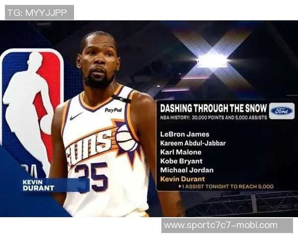 杜兰特自信宣言：我与乔丹科比詹姆斯同样伟大